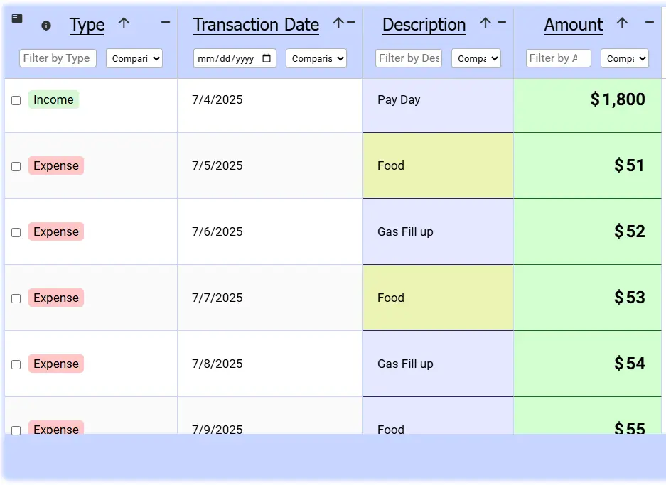 Monthly Budget Starter